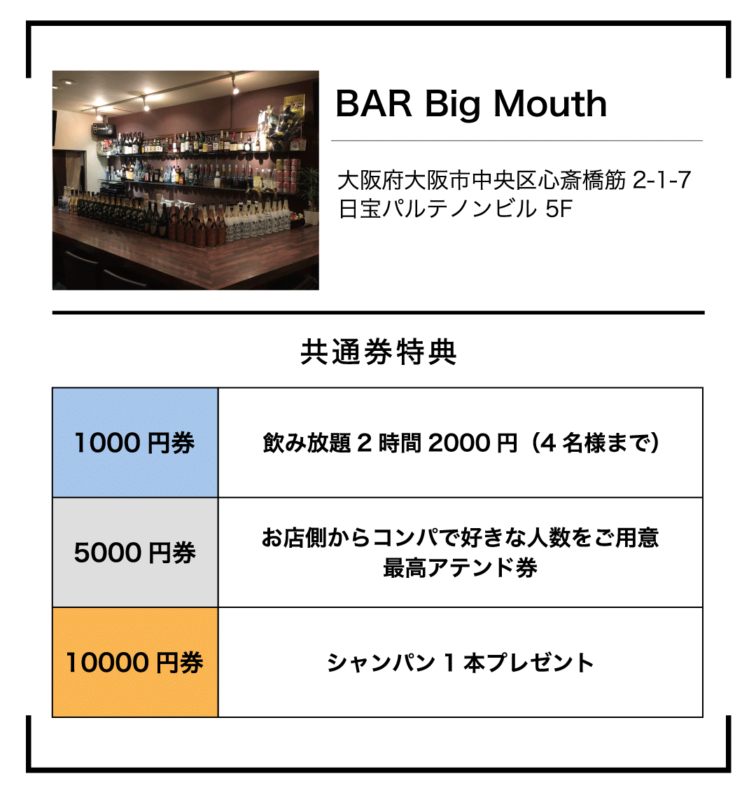 共通券LP店舗情報テンプレBig-Mouth様